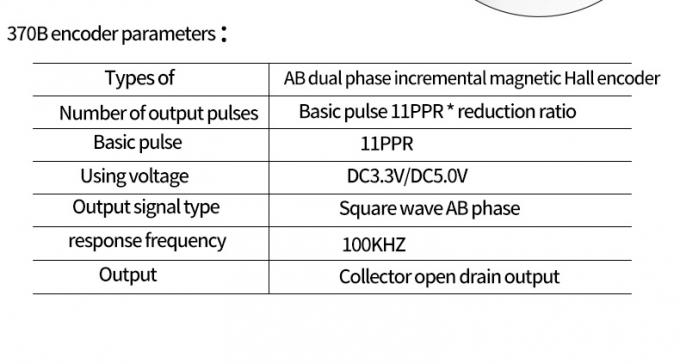 6v 12v 25mm Brushed DC Gear Motor Encoder JGA25-370B High Torque 25mm Brushed DC Gear Motor 14