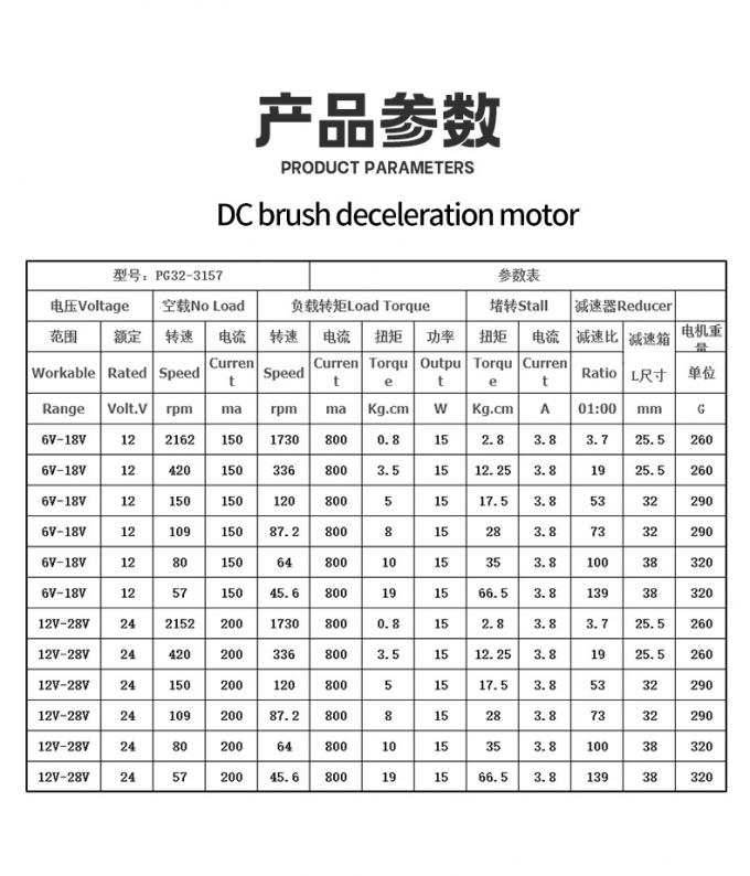 12V/24V PG32-3157 Brushed Planetary Gear Micro Motor 24V DC Planetary Gear Motor 10