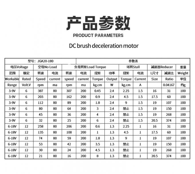 12V DC Reduction Micro Motor JGA20-180  Micro DC Reduction Motor Permanent Magnet Low Speed 0