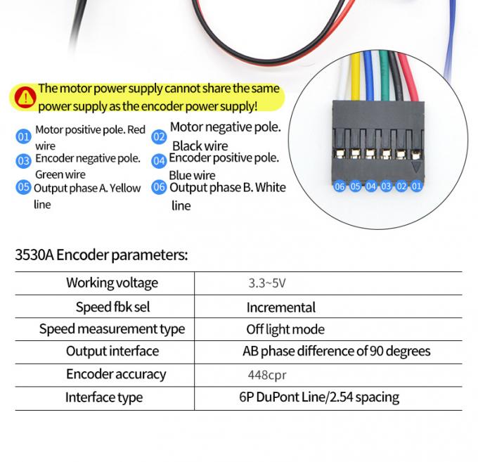 High Torque 24V 59RPM JGB37-3530A High Torque Low Speed  DC Gear Electric Motor 37mm 15