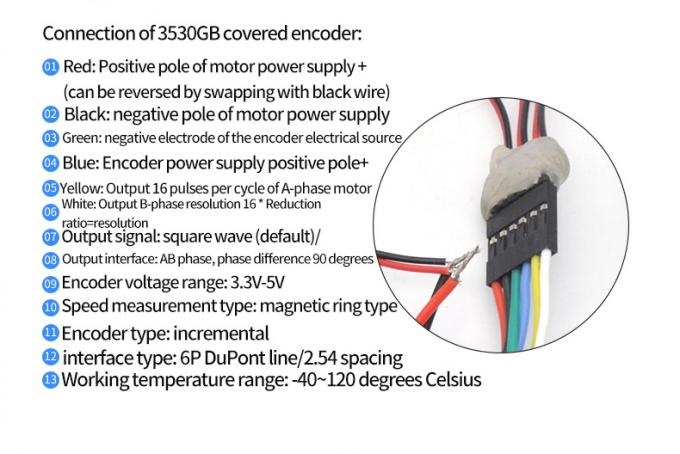 High Torque Eccentric Shaft Gear Motor 1600rpm 37mm Hall Encoder Cap Protective 13