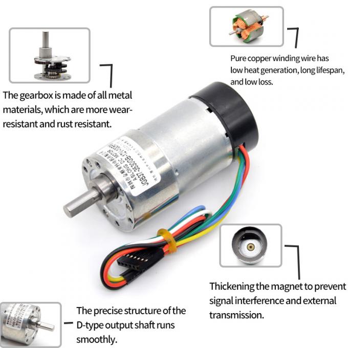 High Torque Eccentric Shaft Gear Motor 1600rpm 37mm Hall Encoder Cap Protective 17