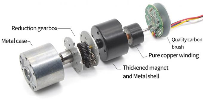 ASLONG DC Motor Brushless JGB37-3625 24V 7-960RPM 37mm 3625 DC Gear Motor High Torque Low Speed Brushless DC Motor 20
