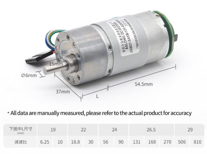 2000 RPM Metal Speed Reduction Gear Motor High Torque 24V DC With Encoder 13