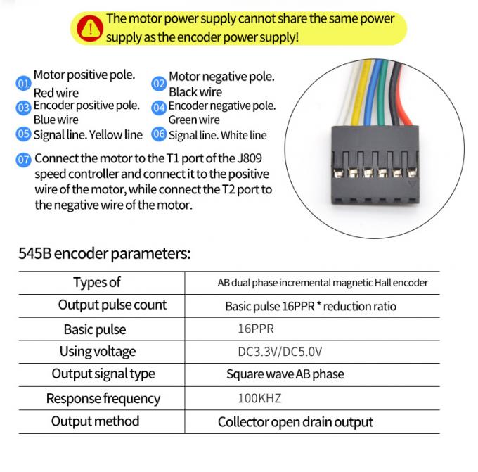 2000 RPM Metal Speed Reduction Gear Motor High Torque 24V DC With Encoder 17