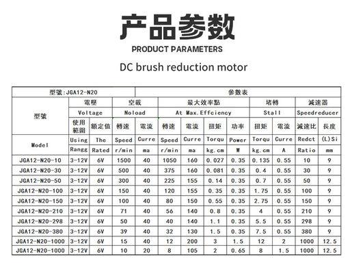 Reduction Motor Micro N20 Small Gearbox For Dc Motor 12mm 6v Dc Motor